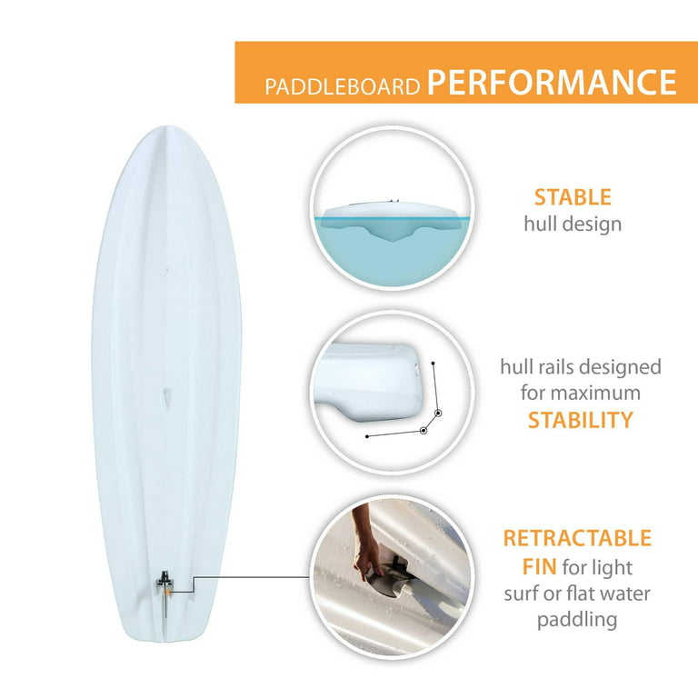 GONG PROTECTIONS DE RAILS SUP/SURF - Housses et Protections