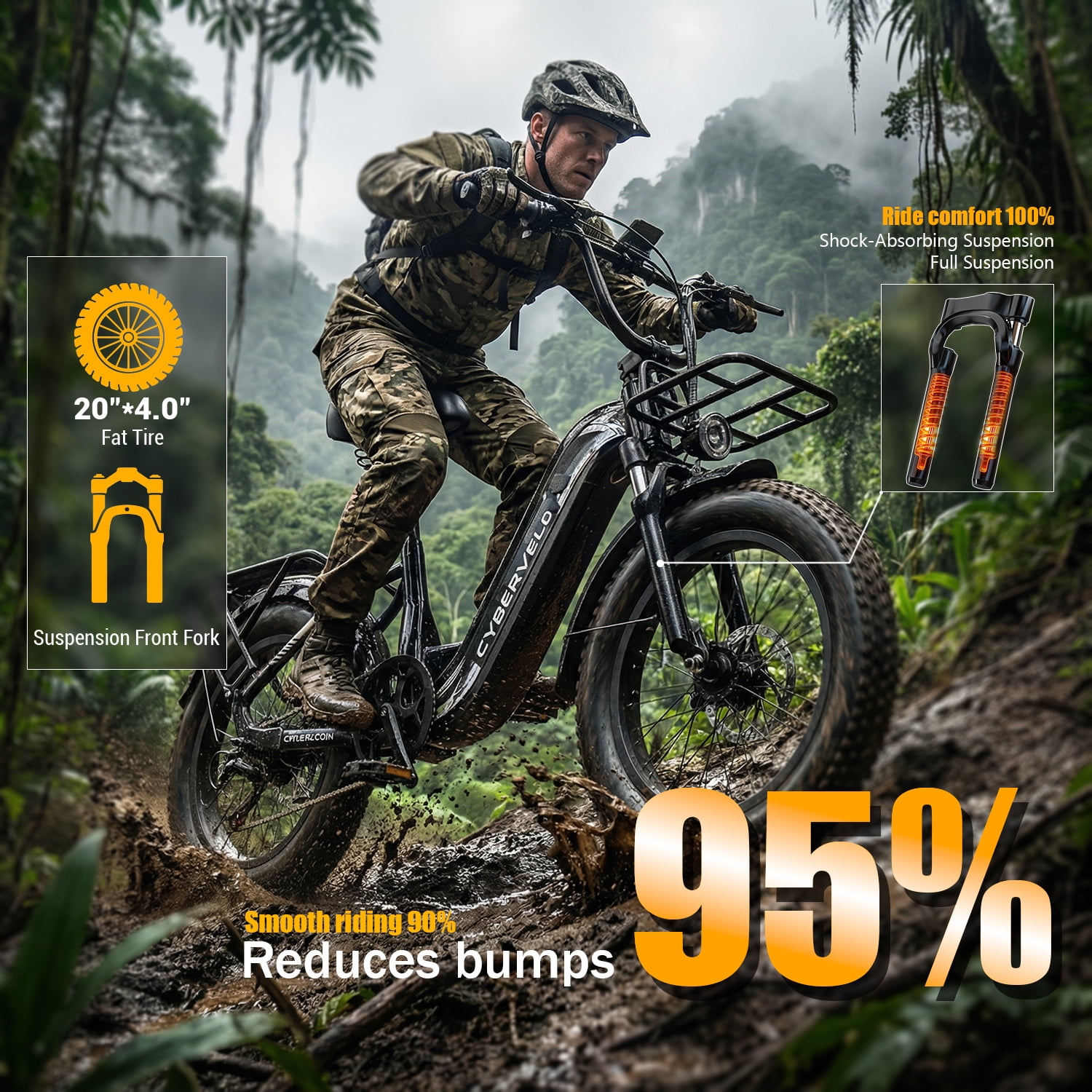 Aoango 1000W Electric Bike,48V 20AH Removable Battery EBike,Electric Bike for Adults, 20" Fat Tire ebike, Adult Electric Bikes for Commute All Terrain one year warrenty