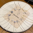 View all media