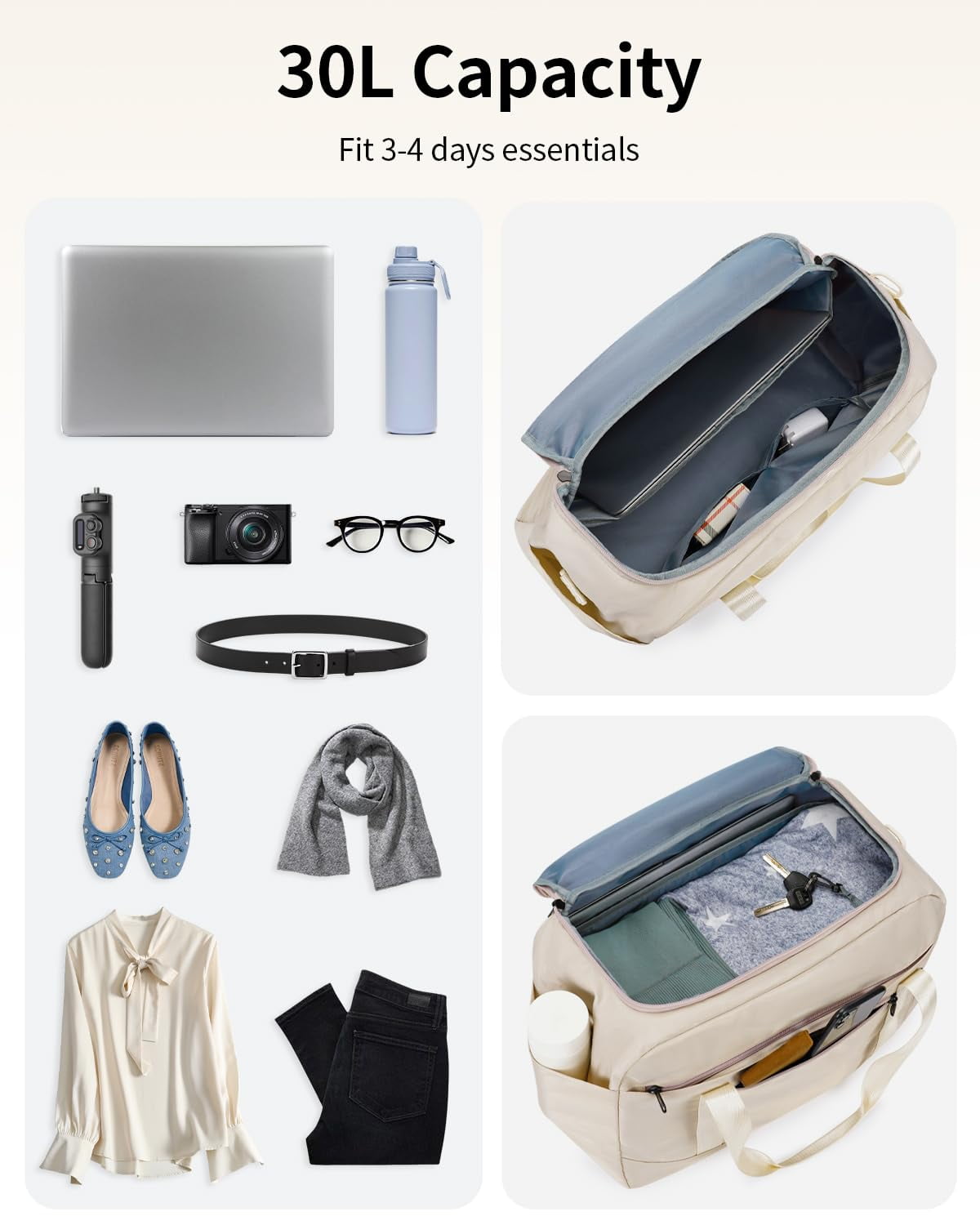 Travel Duffel Bags for Spirit Airlines Personal Item Bag 18x14x8 with Laptop Pocket Shoes Bag Underseat Carry on Business Handbag with Wet Pocket, 30L