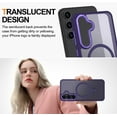 thumbnail image 7 of CASEFIV for Samsung Galaxy S25 Case,with Magnetic Invisible Stand [Military Drop Protection] [Compatible with MagSafe] Shockproof Slim Translucent Anti-Slip Case,Purple, 7 of 7