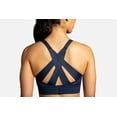 thumbnail image 2 of Women's Brooks 350082 Drive Interlace Sports Bra (Navy 36C/D), 2 of 6