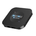 thumbnail image 5 of TV Box Android 11 con forma cuadrada, reproductor multimedia multiusos para el hogar, dormitorio, enchufe UE 1G8G, 5 of 5