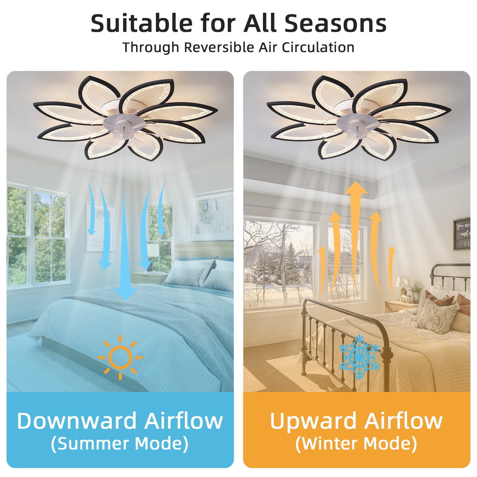 Mintazer 35.4" Modern Ceiling Fan with Remote Control, Modern Dimmable Flower Shaped, 6-Speed Adjustable 3-Color Temperature LED Lights with Fan for Bedrooms & Living Rooms