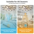 thumbnail image 4 of Mintazer 35.4" Modern Ceiling Fan with Remote Control, Modern Dimmable Flower Shaped, 6-Speed Adjustable 3-Color Temperature LED Lights with Fan for Bedrooms & Living Rooms, 4 of 7