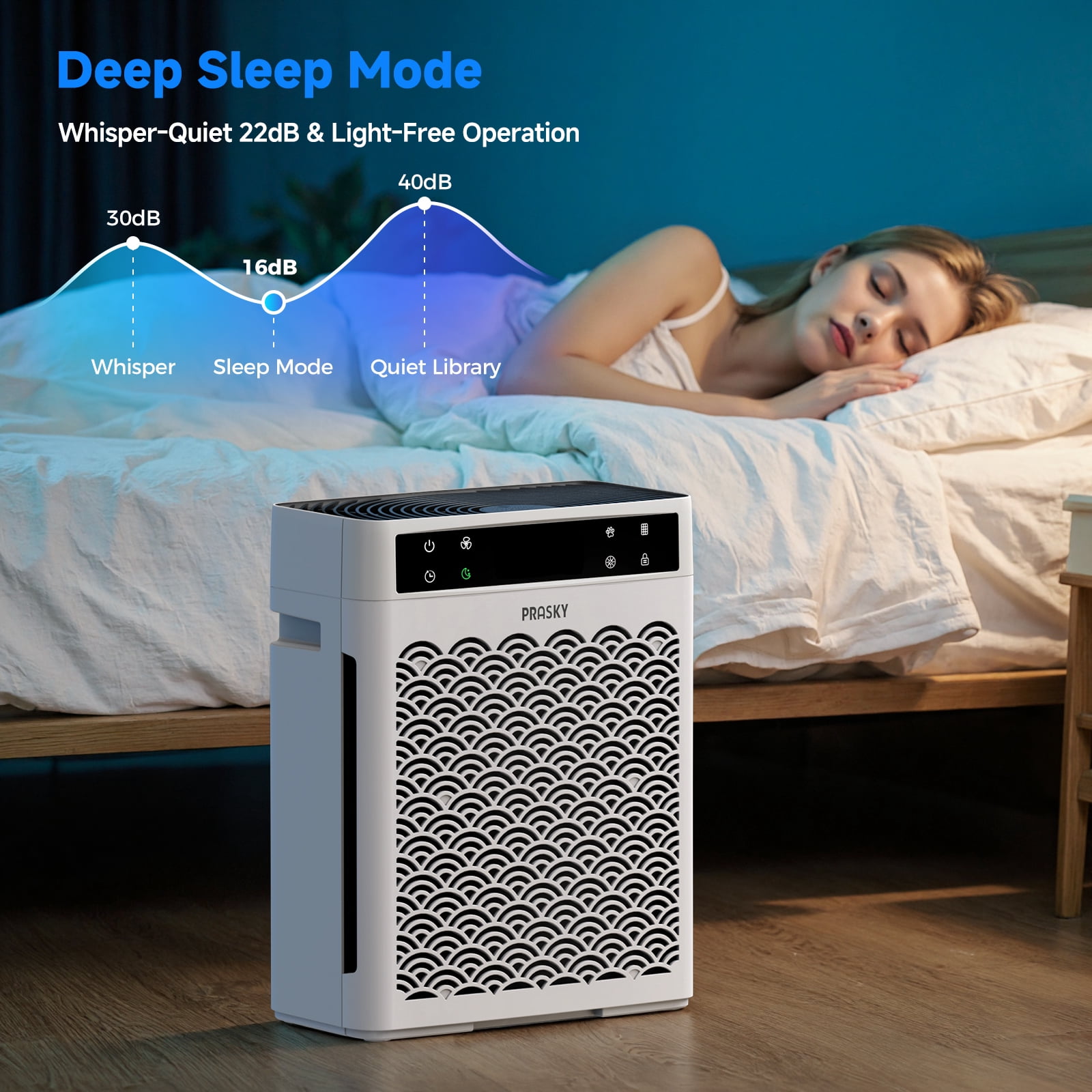 PRASKY Air Purifier for Home Large Room up to 2250 Sq ft, True HEPA Filter for Pets, Smoke & Allergies | Quiet for Bedroom (White)