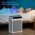 thumbnail image 4 of PRASKY Air Purifier for Home Large Room up to 2250 Sq ft, True HEPA Filter for Pets, Smoke & Allergies | Quiet for Bedroom (White), 4 of 11