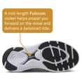 thumbnail image 5 of Karhu Men's Ikoni Running Shoe, Jet Black/Dark Slate, 12, 5 of 6