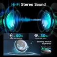 thumbnail image 2 of Auriculares para casco de moto Moman RS-S HiFi Stereo/Radio FM, 2 of 9