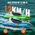 thumbnail image 3 of VEVOR 2 PCS RC Boat 2.4 GHz Remote Control Racing Boat 12 km/h Kids Adults Gift, 3 of 9