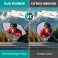 thumbnail image 3 of Universal Adjustable 360° Bicycle Rearview Mirror for Electric Scooter, 3 of 5
