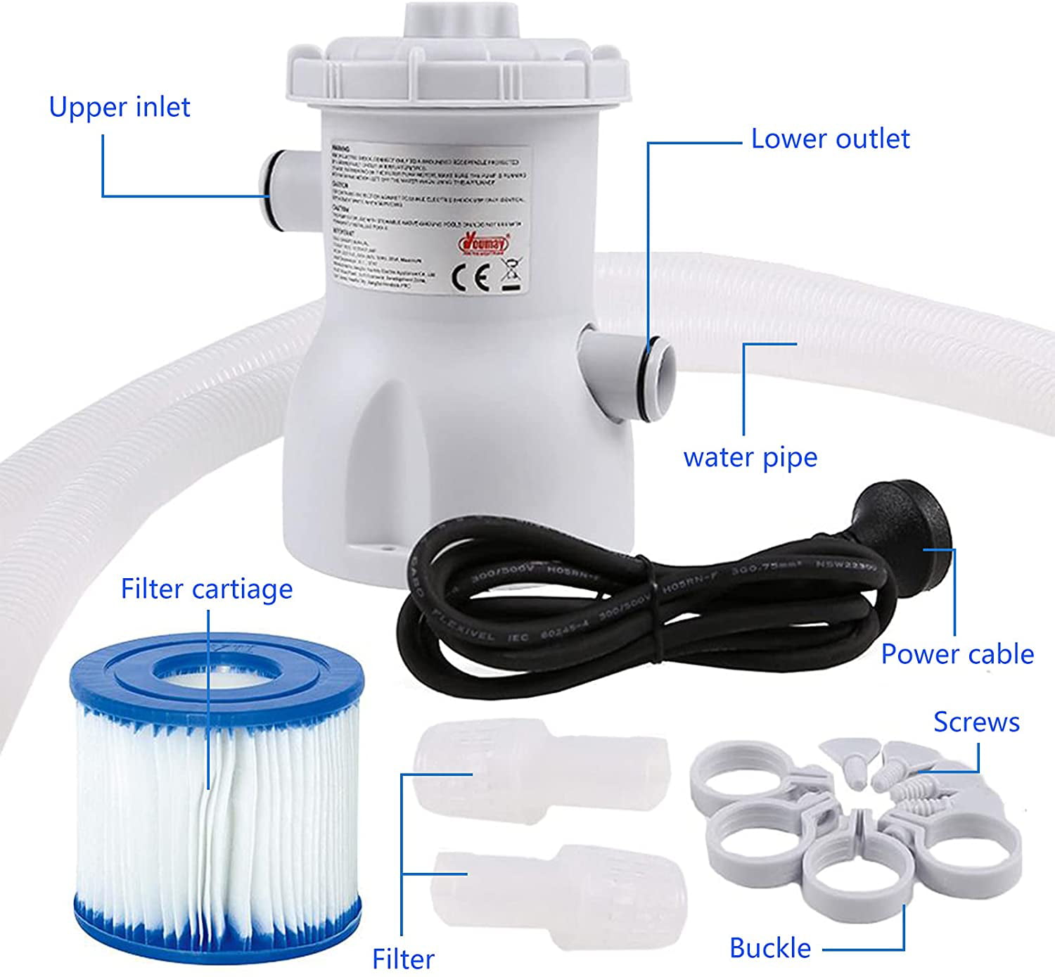 Gearsnug Clear Cartridge Filter Pump for Above Ground Pools Low Maintenance Cost 300 GPH Pump Flow Rate,Mute Small Swimming Pool Filter Pump,Electric Filter Pump,110-120V with GFCI Efficient 