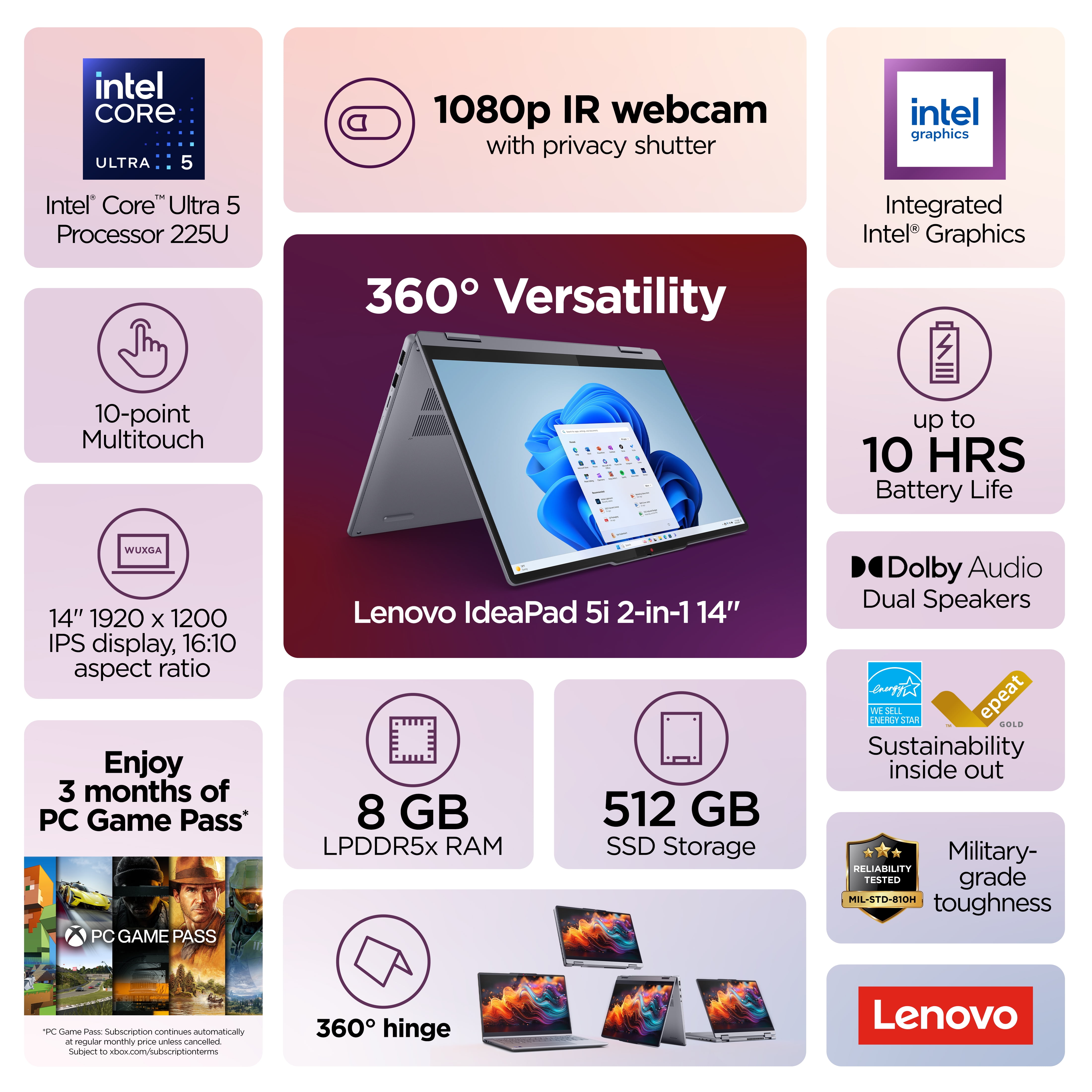 Lenovo IdeaPad 5i 2-in-1 14" WUXGA Touchscreen Intel Core Ultra 5 AI 8GB Ram 512 SSD Luna Grey Windows 11 83KR0047US