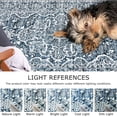 thumbnail image 4 of GLATTICE Throw Rugs with Rubber Backing Washable Small Area Rug 2x3 Blue Front Door Mat Ultra Soft Printed Oriental Floral Rug Indoor Mat for Entryway Porch Hallway, 4 of 8