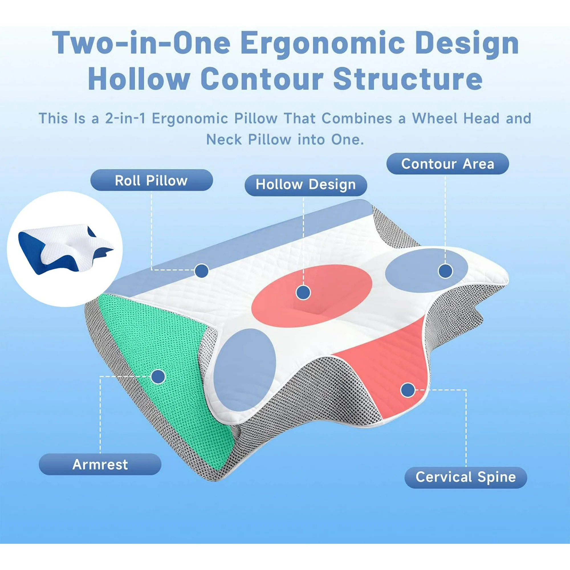 2026 New Upgrade Sleep Apnea Pillow, Ergonomic Contour Support Pillows, 2 in 1 Neck Support Pillow for Sleeping, Breathable Comfortable, for Side & Back Sleepers(Gray)