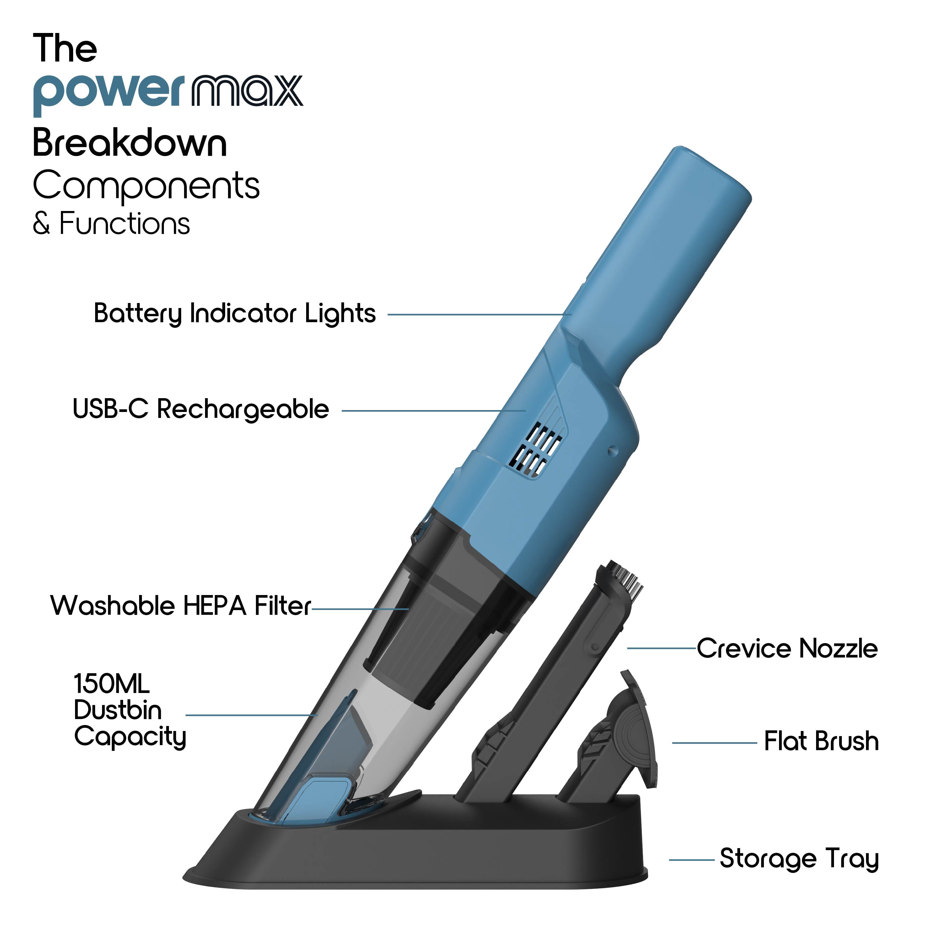 IonVac PowerMax Hand Vacuum, 5V Cordless Handheld Vacuum Cleaner with Multiple Attachments, Model #30836