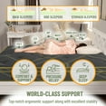 thumbnail image 4 of Ottomanson Queen 13" Luxury Eurotop Mattress, Firm Hybrid Comfort, Fiberglass-Free, Bed in a Box, 4 of 8