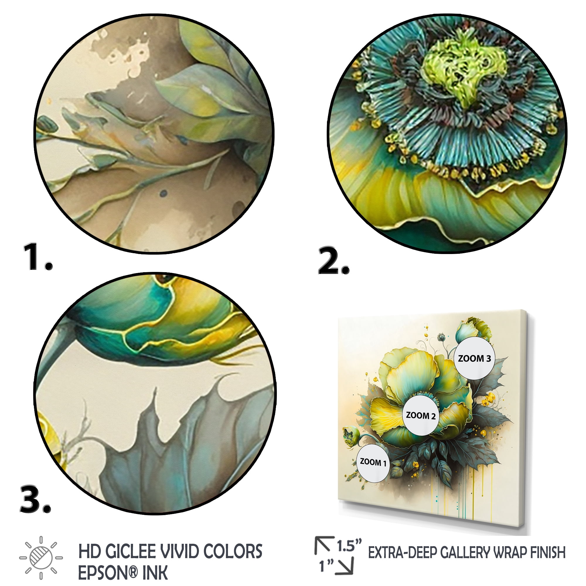 Designart Green Blooming Flower II Canvas Wall Art