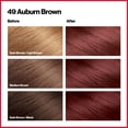 thumbnail image 3 of Revlon Colorsilk Beautiful Color Permanent Hair Color 3 Pack, 049 Auburn Brown, 3 Pack, 3 of 15