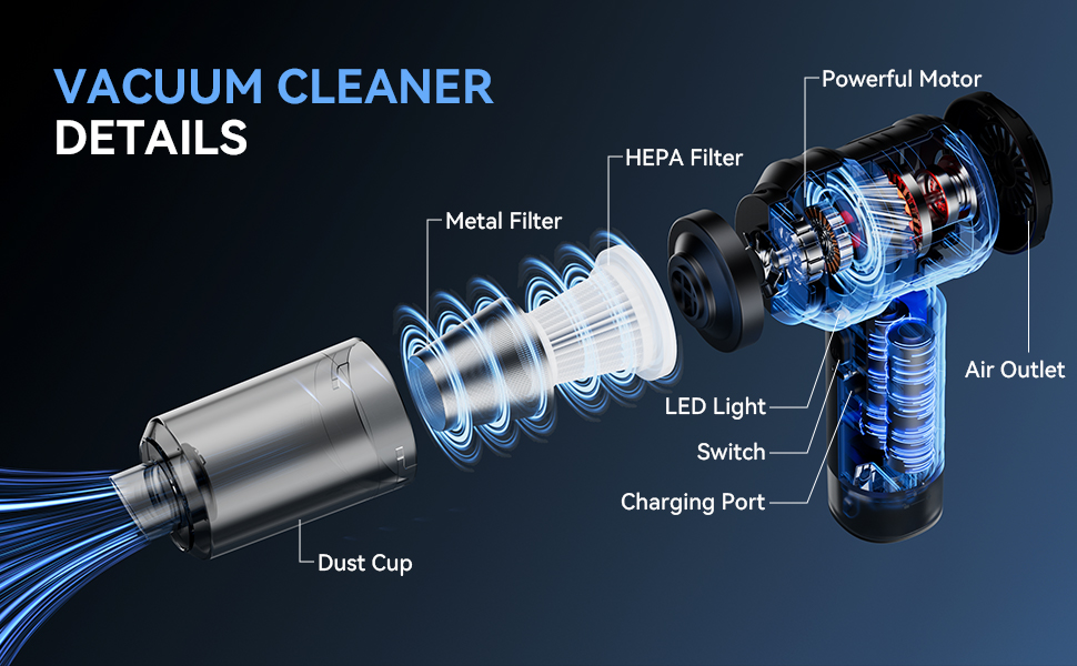 5-in-1 Cordless Vacuum: 15000PA Suction, Blower, Sealer, Air Pump & Escape Hammer