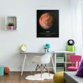 thumbnail image 2 of Stupell Industries Mars Red Planet Infographic Astrological Facts Outer Space, 30 x 40, Designed by Design Fabrikken, 2 of 6