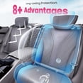 thumbnail image 6 of Car Interior Detailer & Protectant, Polishing Cleaner Suitable for Cleaning Rubber, Plastic, and Leather Surfaces Inside Vehicles, Clean and Protect Car, Truck, SUV (2set), 6 of 7