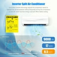 thumbnail image 3 of Spaco 9000 BTU 17 SEER2 208-230V Ductless Mini Split Air Conditioner and Heater, Inverter Air Conditioner Heat Pump System, 3 of 8