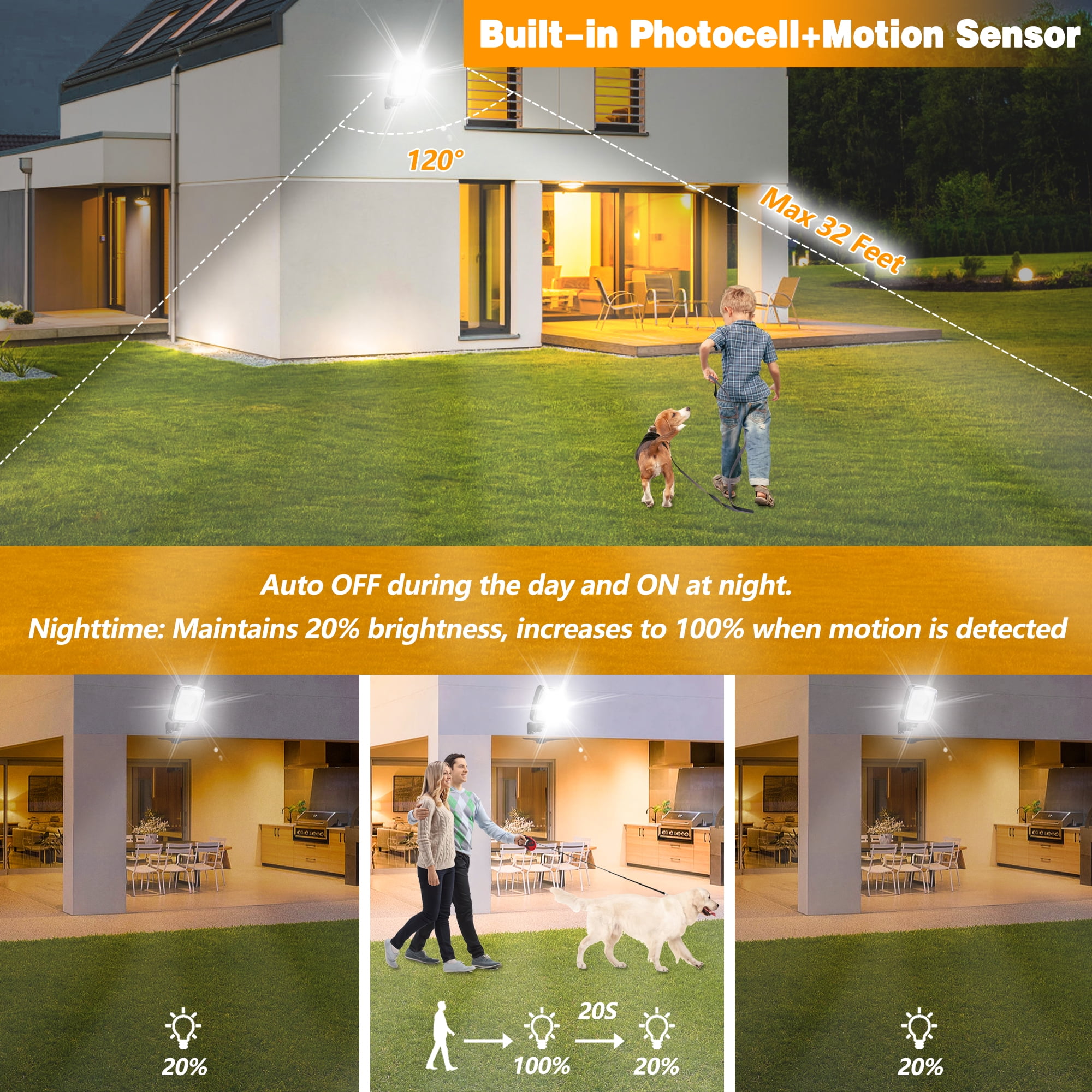 SUNBEAK Motion Sensor LED Barn Light,150W Dusk to Dawn Area Lights with Photocell,Adjustable Angle,6500K 20,000LM,IP66 Waterproof Outdoor Security Lighting for Street,Yard