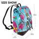 thumbnail image 2 of Balery Beach Flamingo Trio Mochila de Cuero para Mujeres, Gran Capacidad, Bolsa de Viaje Multifuncional, Mochila de Cuero y Bolsa de Hombro para Mujeres, 2 of 4