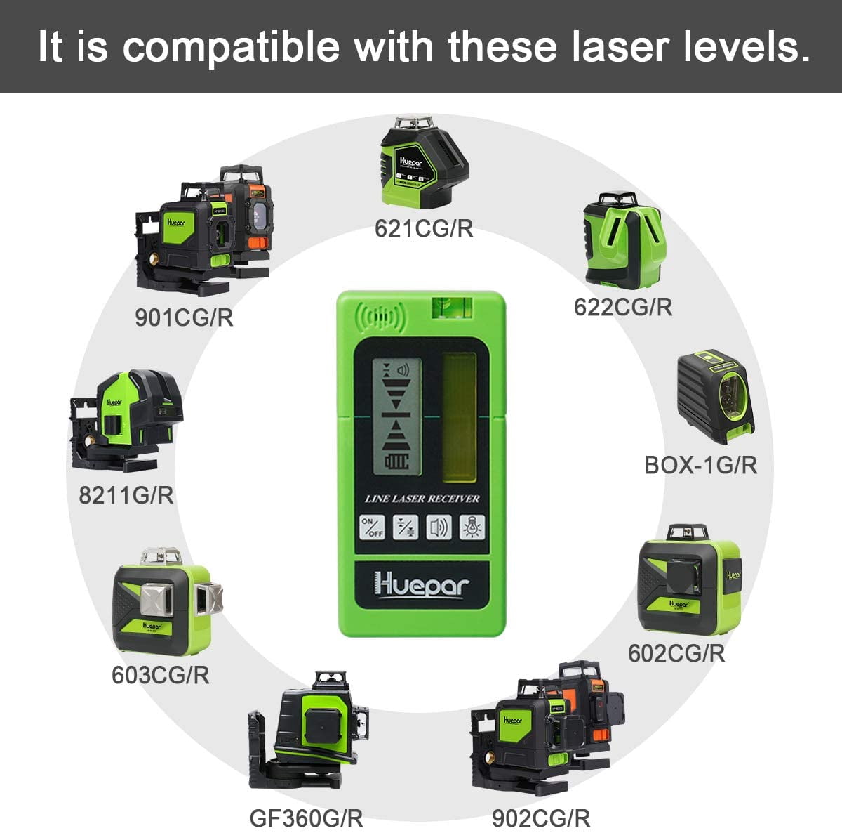 Huepar Laser Detector for Laser Level Green and Red Beam Receiver for Use with Pulsing Line Lasers
