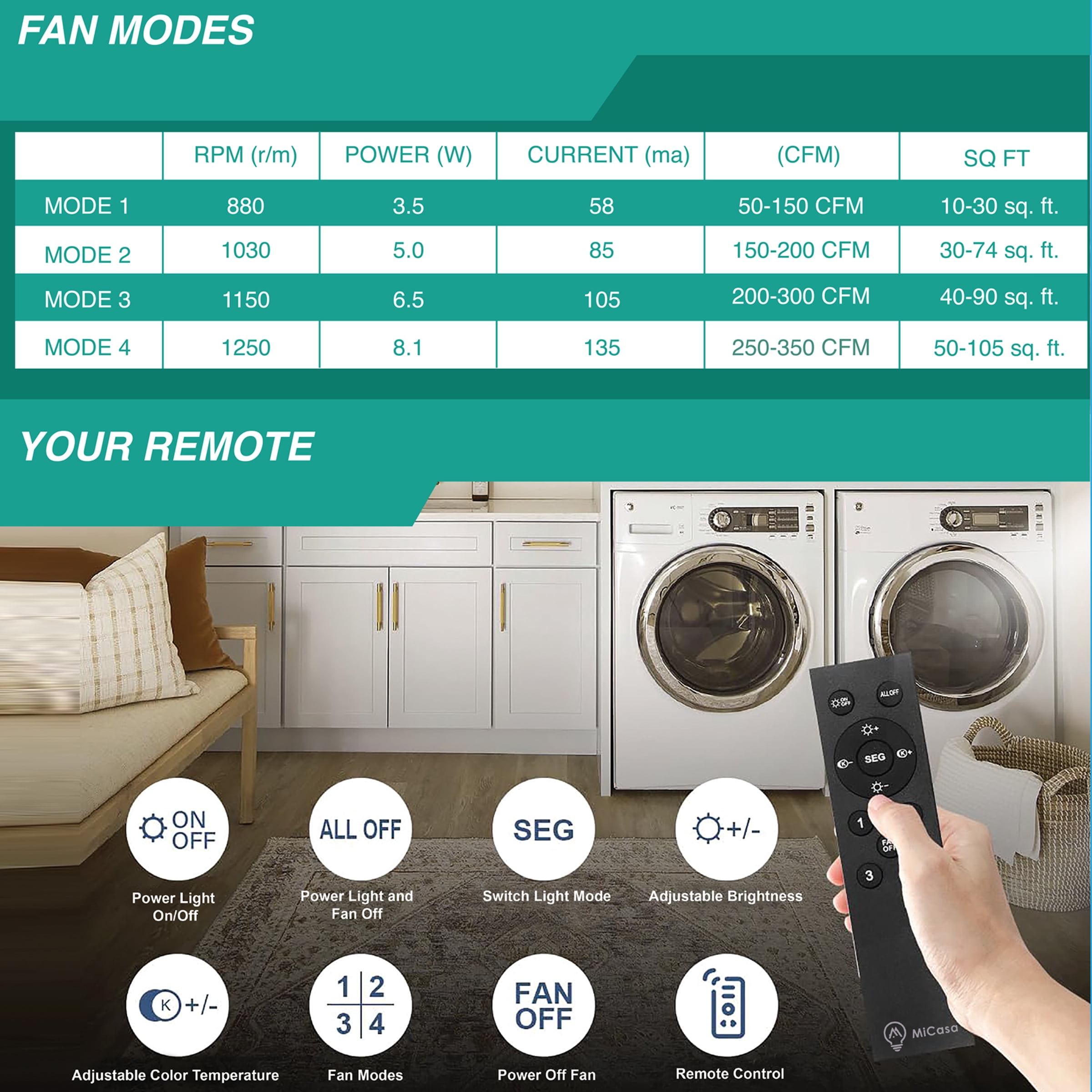 MI TAG Socket Fan LED Light , Screw-in ceiling fan with light, remote controlled socket fan light