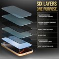 thumbnail image 2 of Protector de Pantalla TECHATRON para iPhone 15 Pro 6.1" Dureza 9H Paquete de 2, 2 of 6