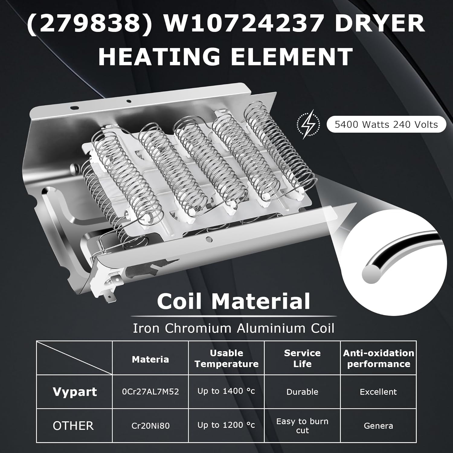 UPGRADE 279838 Dryer Heating Element for Whirlpool Kenmore Roper Maytag Amana Admiral Dryer Heating Element Part Thermostat Thermal Fuse medx655dw1 500 600 70 80 Series Model 110 Dryer Part