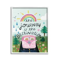 Stupell Industries Journey Is The Destination Landscape Painting White Framed Art Print Wall Art, 16 x 20