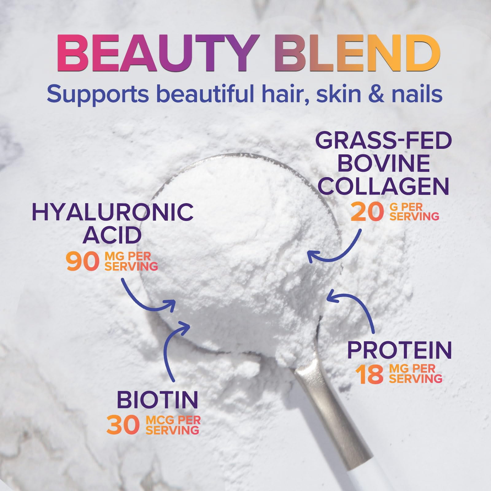 Collagen Peptides Powder - Hydrolyzed Type 1 & 3 Collagen Peptides 20g per Serving with Hyaluronic Acid & Biotin - Vital Nail, Skin & Joint Support - No Sugar, Unflavored, Bottled in USA, 28 Servings