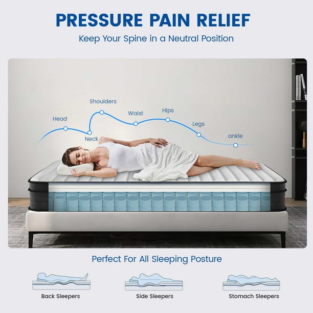 Best bed mattress 2019 online
