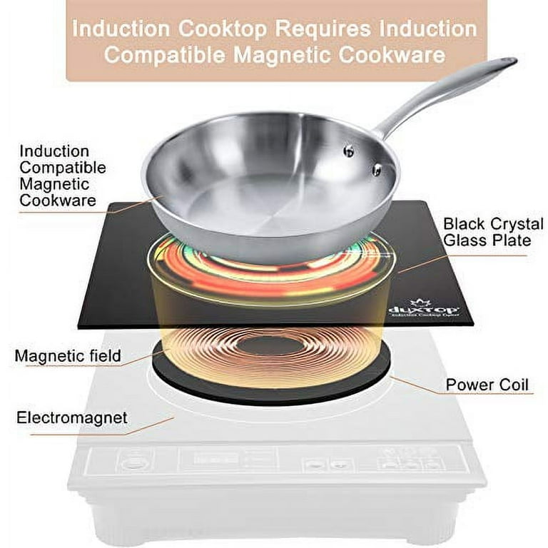  Duxtop 1800W Portable Induction Cooktop Countertop Burner, Gold  8100MC/BT-180G3: Electric Countertop Burners: Home & Kitchen