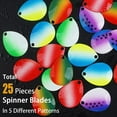 VanRolldex Walleye Rig Fishing Kit, 177pcs Spinner Blades, Floats ...