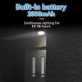 thumbnail image 4 of Decoration 65W 60LEDs Solar Ceiling Light Interior Decoration Light Corridor Aisle Lights Light Sensing Remote Control, 4 of 7