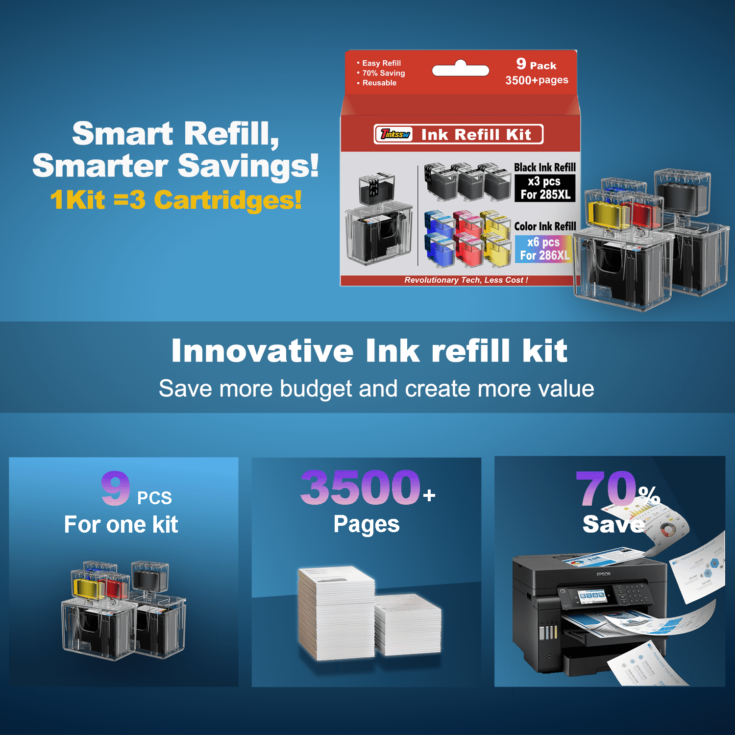 285XL 286XL Ink Refill Kit for Canon PG-275XL CL-276XL to use for Canon 285 286 Ink Cartridge XL Work with Pixma TS7720 TS7722 TR7820 Printer( 3 Black 6 Color, 9 Pack)
