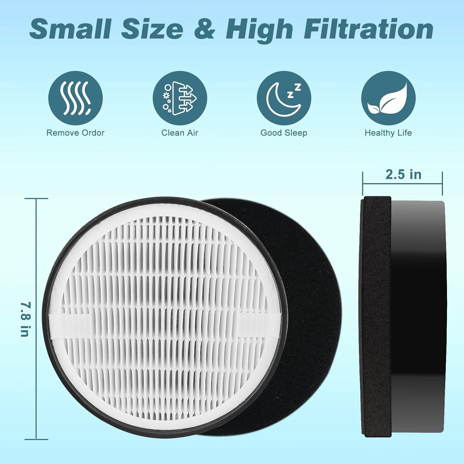 3 Piece LV H132 Air Purifier Filter Replacement Compatible With Levoit RF