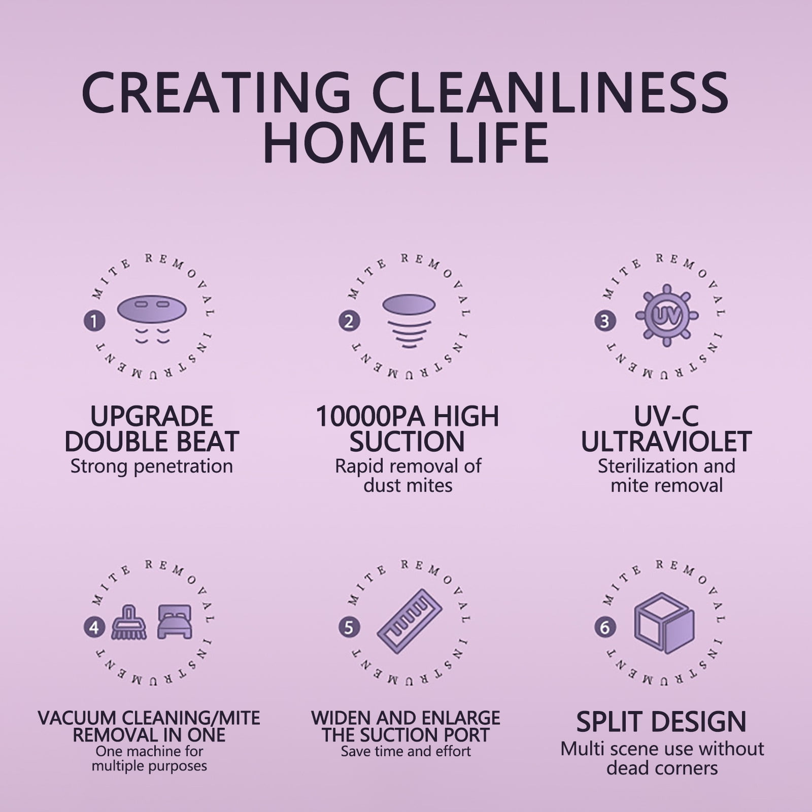 Upgraded Handheld Deep Mattress Vacuum Cleaner, Bed Vacuum Cleaner Household High-Frequency Double Beat Vacuum Remover Cleaning Machine for Mattress, Effectively Removes 99.7% Dirt Black One Size
