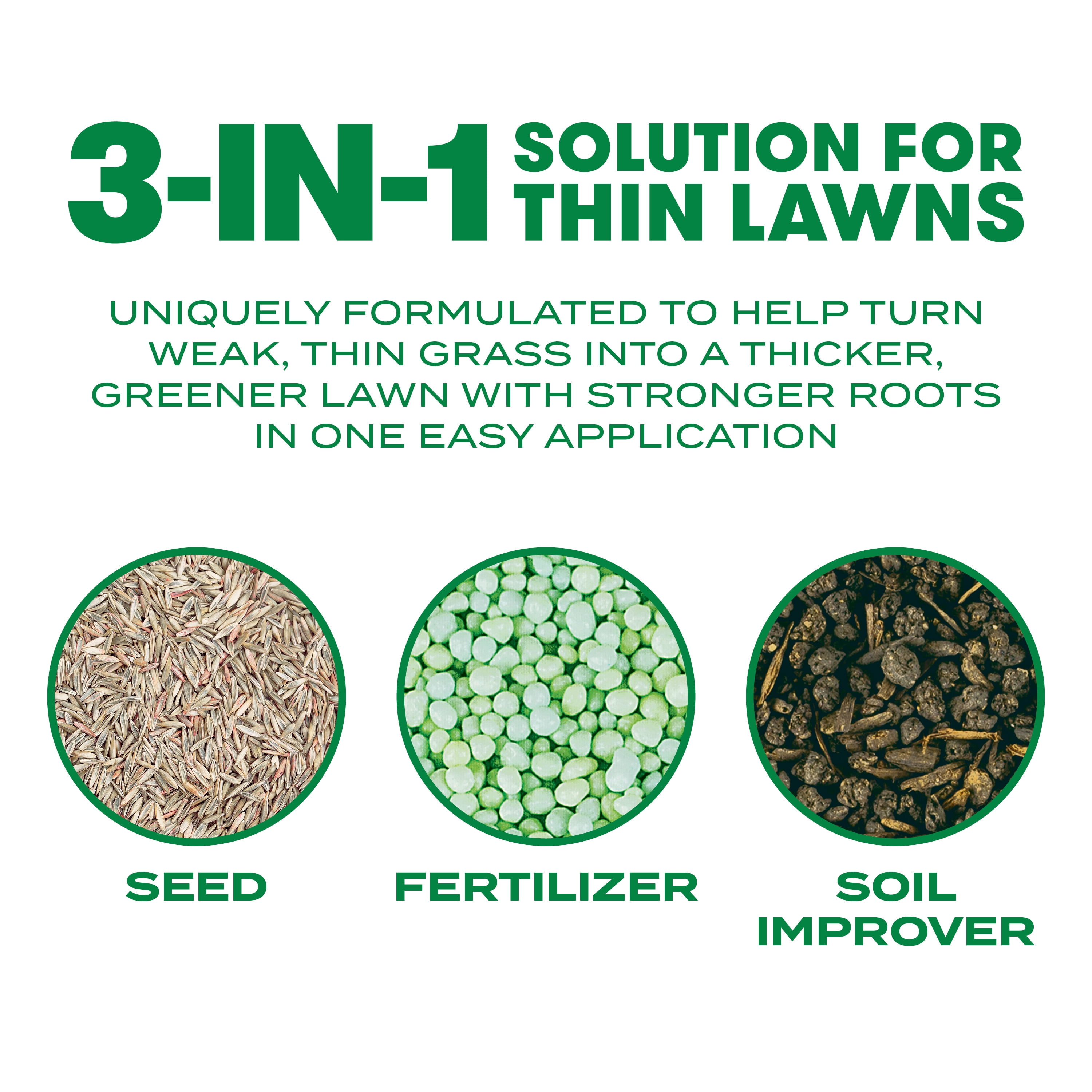 Scotts Turf Builder Thick'R Lawn Southern Gold Blend for Tall Fescue Lawns, 12 lbs.