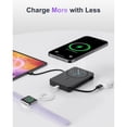 thumbnail image 4 of 10,000mAh Magnetic Wireless Power Bank Compatible with Mag-Safe, 15W Fast Charging Portable Charger with USB-C 22.5W PD Input/Output - for iPhone 17/16/15/14/13/12 Series, AirPods (White), 4 of 8