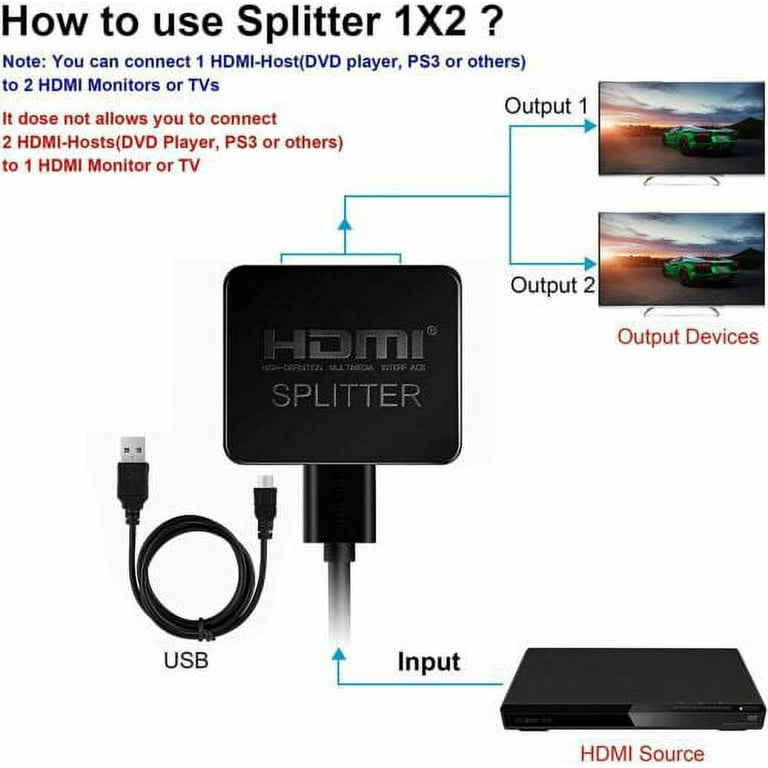 Hdmi Splitter Using Sonos Amp With Tv Dual HDMI EARC Audio