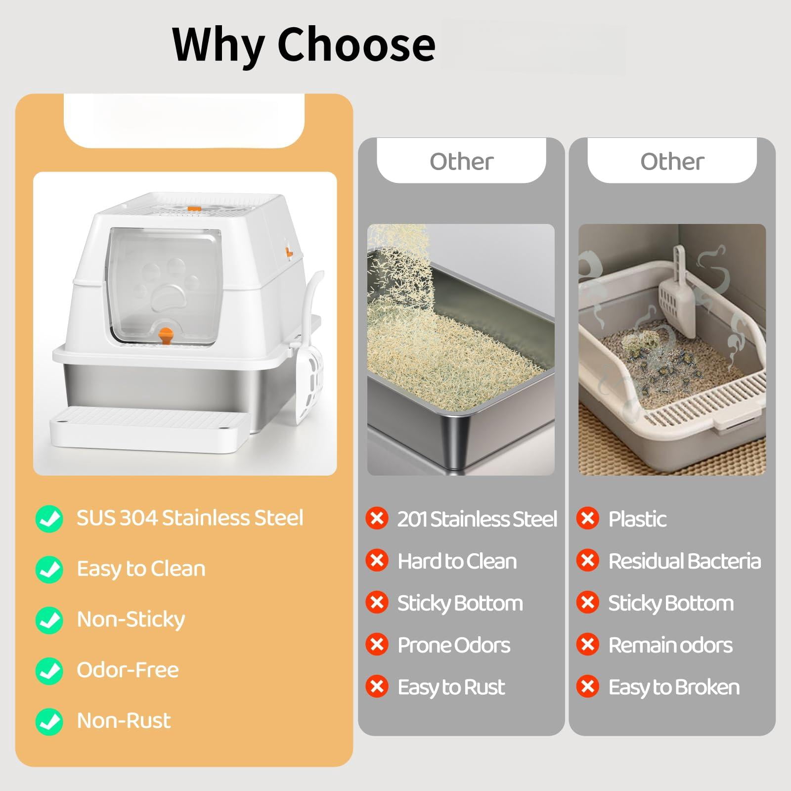 Stainless Steel Cat Litter Box With Lid  180° Flip-top Xl Extra Large Enclosed Covered Metal High Sided Pan Steps & Scoop Easy Cleaning Odor Control Non-sticky-white