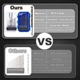 thumbnail image 3 of Hex Shank Cobalt Drill Bit Set 16Pcs 1/16"-1/4", M35 HSS Impact Driver Drill Bits for Metal and Hardened Steel, with Indexed Storage Case, 3 of 10