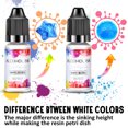thumbnail image 3 of LETIGO Epoxy Resin Pigment - 16 Colors 3D Liquid UV Resin Coloring Dye Colorant Pigment Mix Color DIY Set for Art, Paint, Crafts - 0.35oz Each, 3 of 7