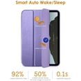 thumbnail image 6 of DTTO for iPad 9th/8th/7th Generation 10.2 inch 2021/2020/2019 Case, Premium Silk Pattern Slim Trifold Stand Cover - Lightweight Smart Auto Wake/Sleep Shell with Protective Hard Back, Purple, 6 of 6