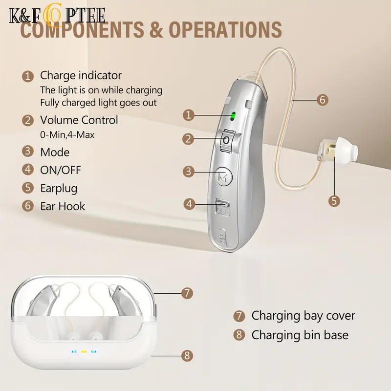 Hearing Aids Hearing Amplifiers For Seniors Rechargeable With Noise Cancelling-Hearing Aid Loss Amplifier Seniors Adults Charging Case Volume Control,Brown